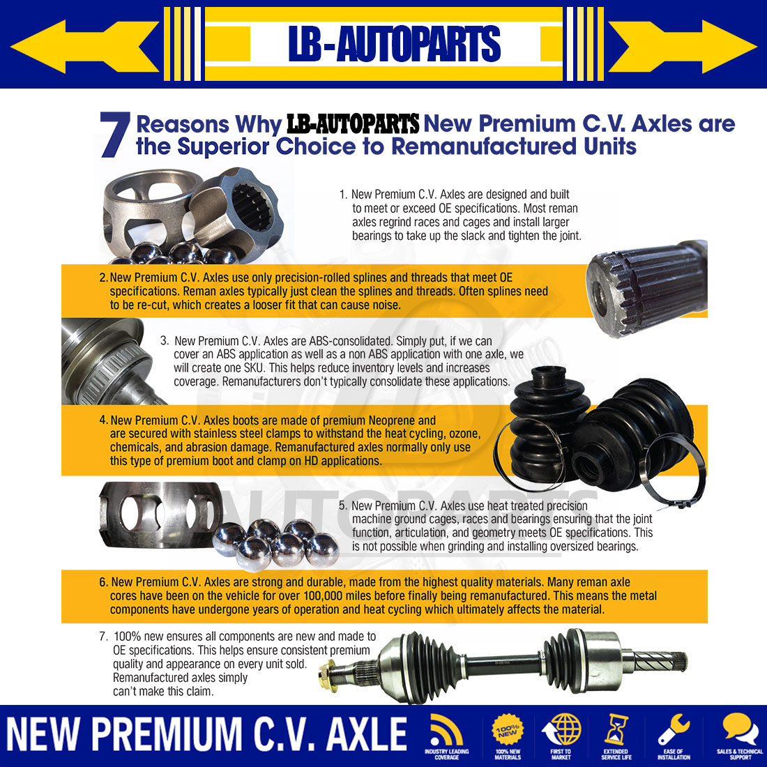 MAXFAVOR CV Joint Axle Assembly Rear Pair Set of 2 Premium